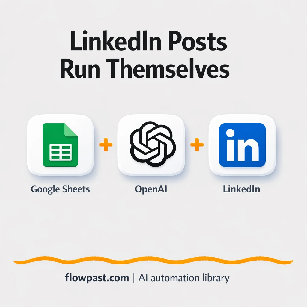 Google Sheets to LinkedIn, posts approved in Gmail - n8n workflow automation template