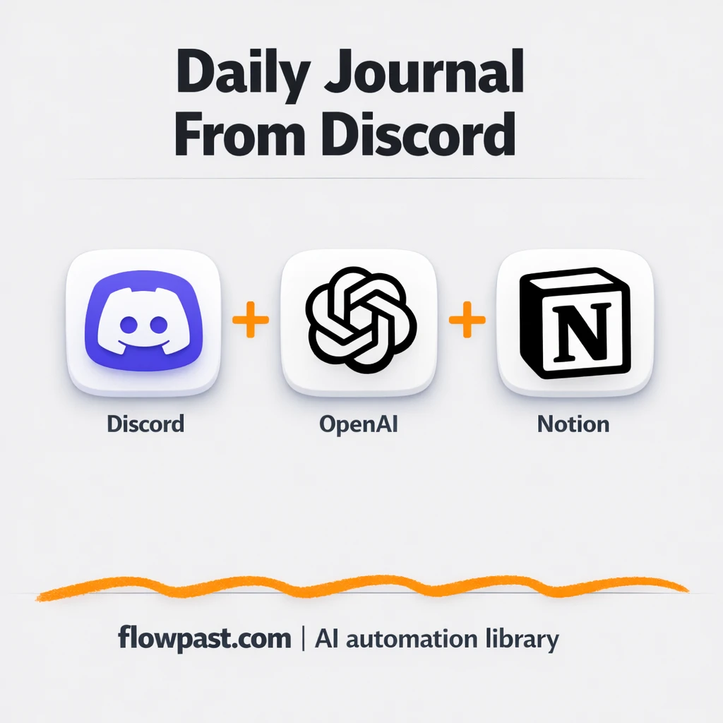 Discord meets Notion for a journal you never forget - n8n workflow automation template