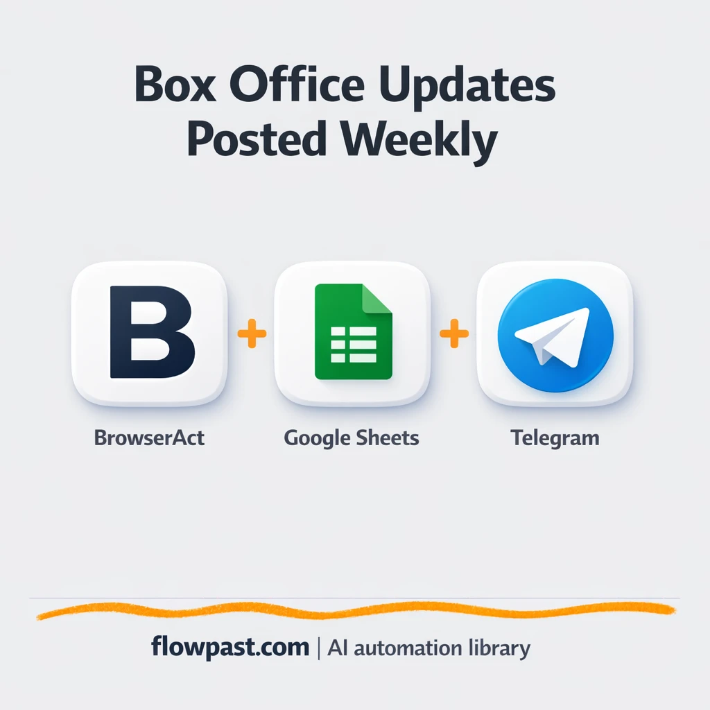 Google Sheets to Telegram, box office updates ready - n8n workflow automation template