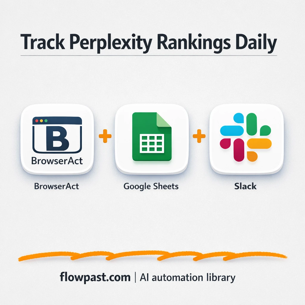 Perplexity to Google Sheets, Slack GEO scorecards - n8n workflow automation template