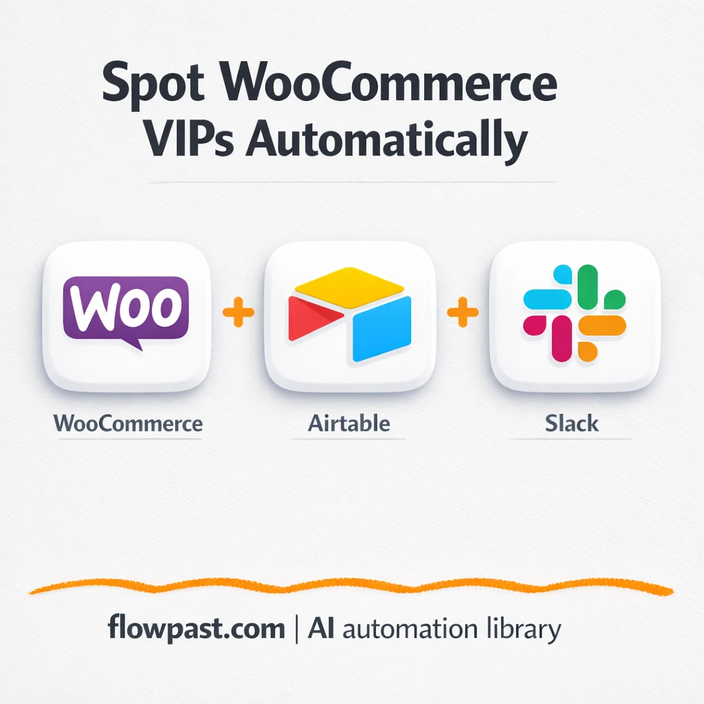 WooCommerce to Airtable, VIPs flagged and sent to Slack - n8n workflow automation template