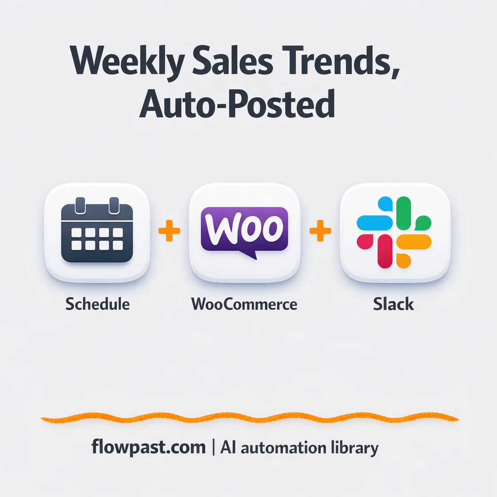 WooCommerce + Slack: weekly sales snapshot, no scramble - n8n workflow automation template
