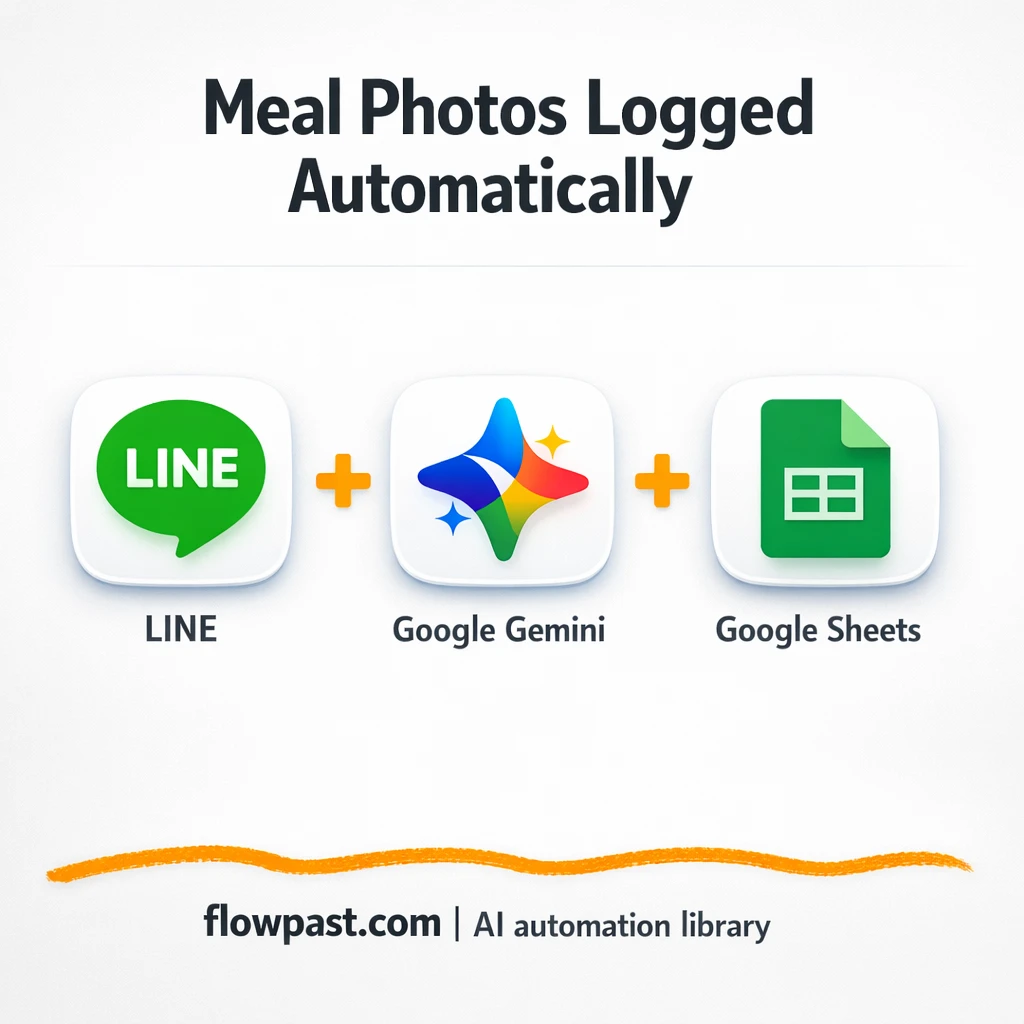LINE + Google Sheets: meal photos logged with insights - n8n workflow automation template