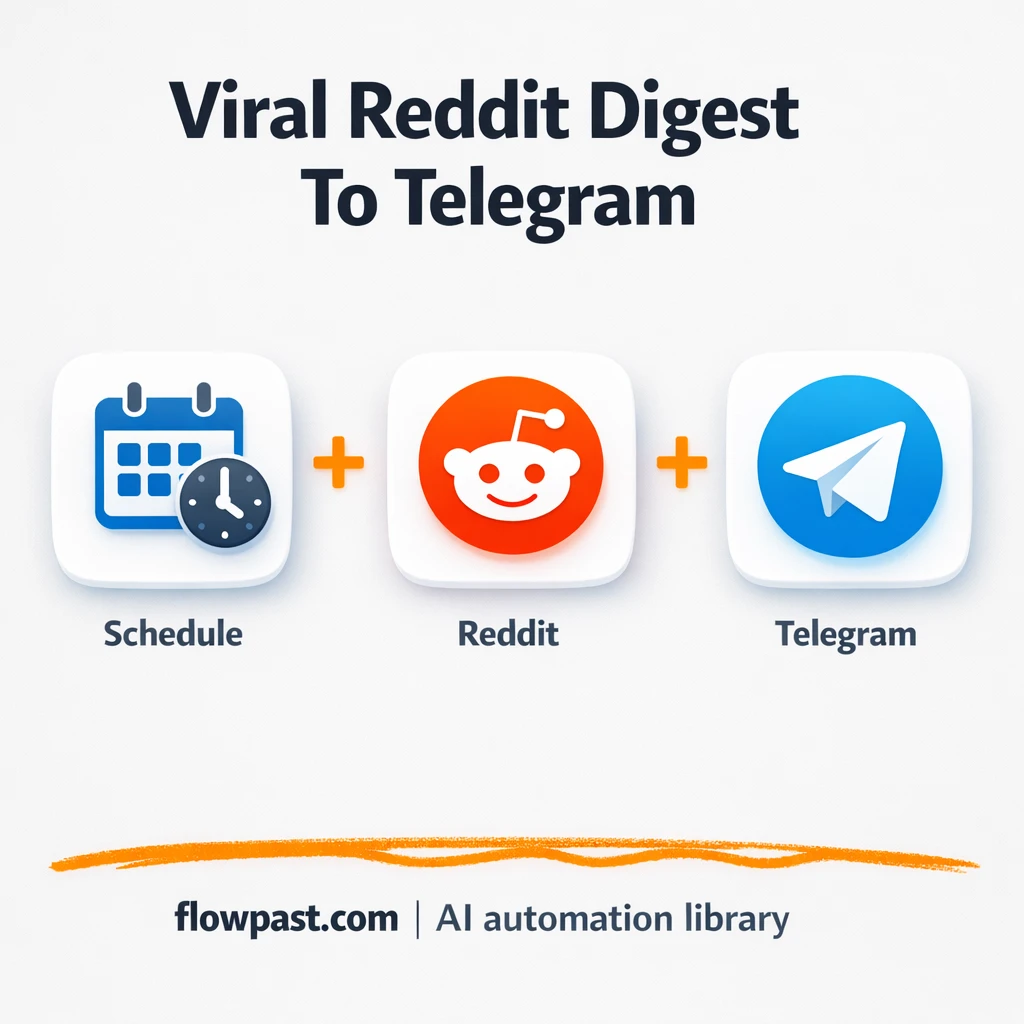 Reddit to Telegram, trend digests you can act on - n8n workflow automation template