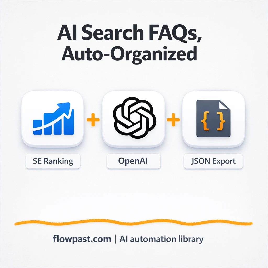 SE Ranking + OpenAI: intent-ready FAQ research - n8n workflow automation template