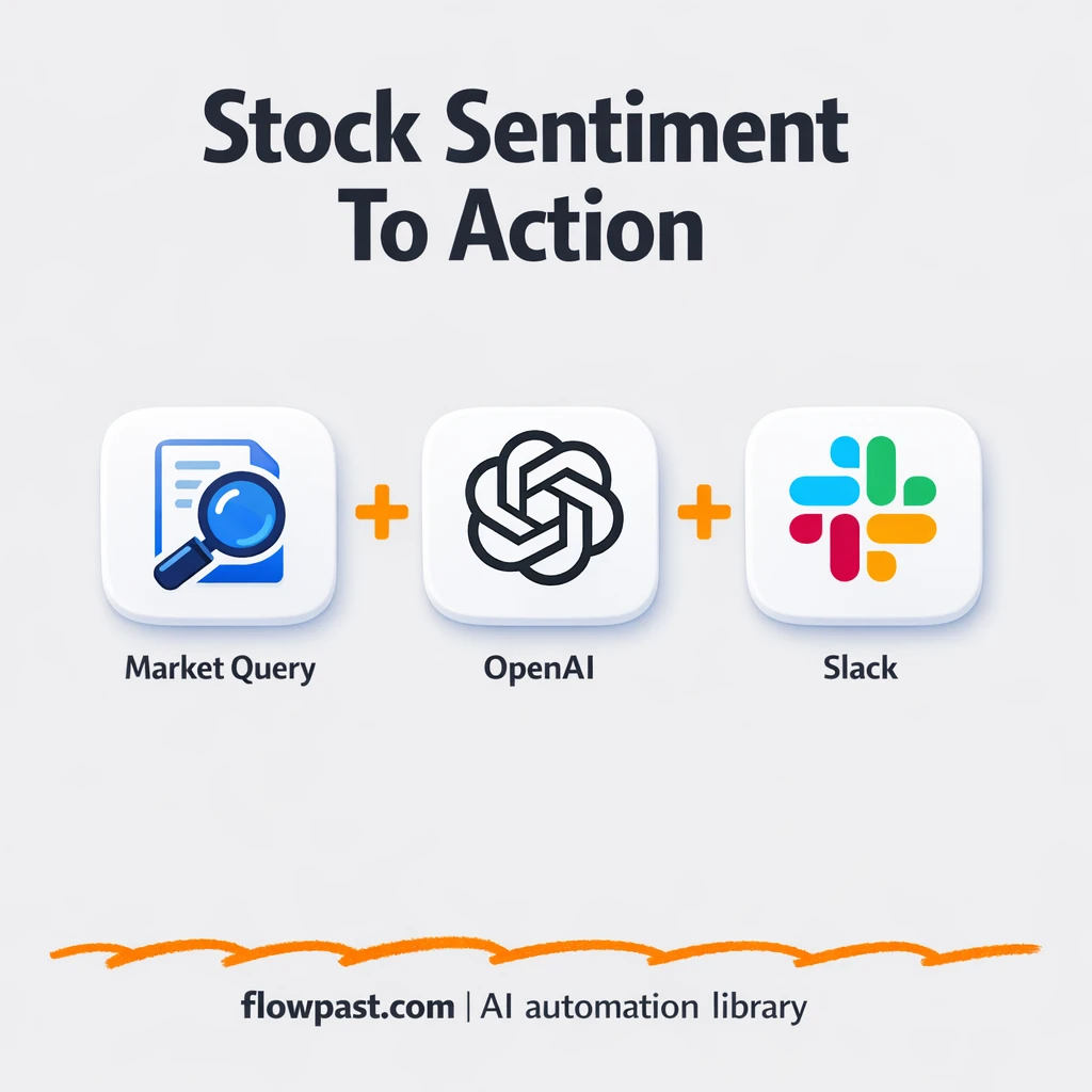 X and Instagram to Asana, plus Slack alerts - n8n workflow automation template