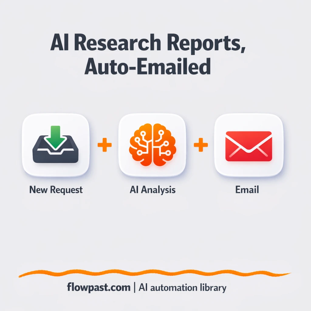 Google Drive to Gmail, polished research reports sent - n8n workflow automation template