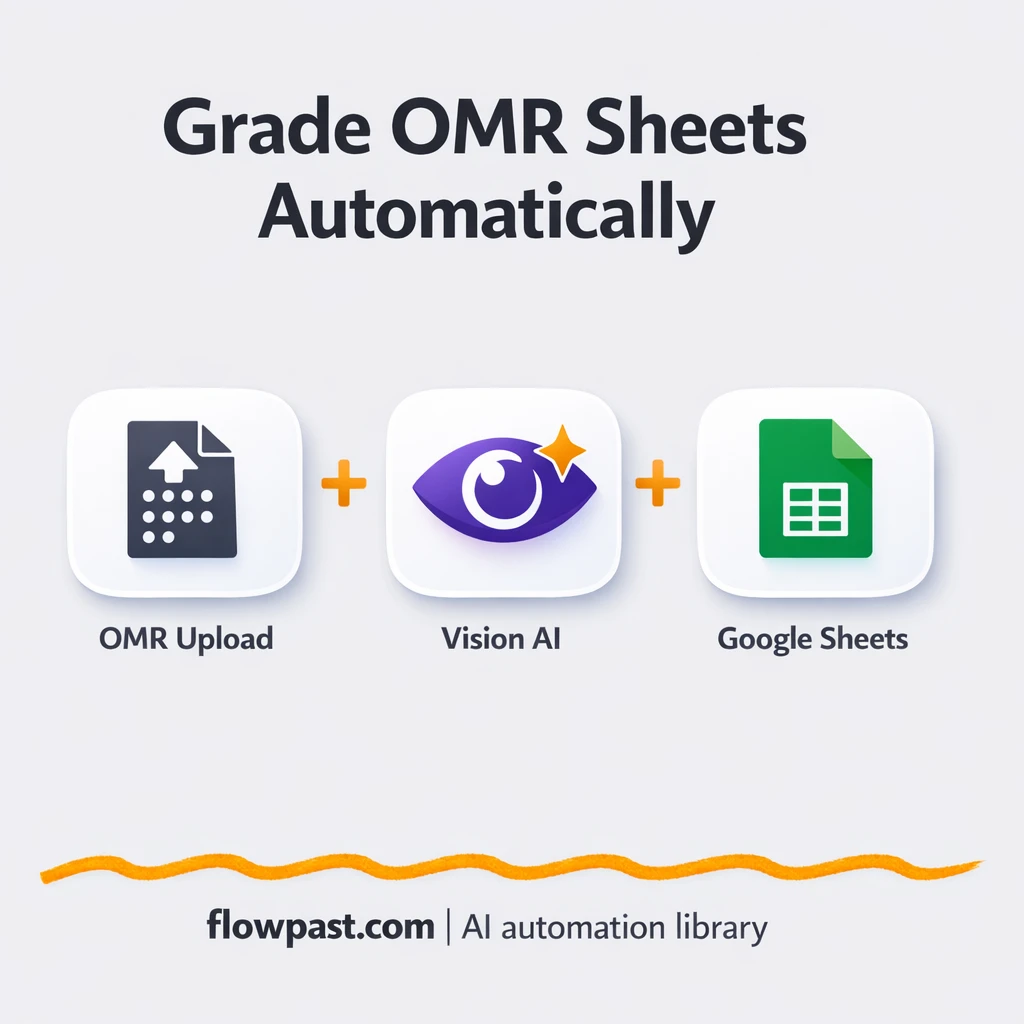 Google Sheets + Gemini, grade OMR scans accurately - n8n workflow automation template