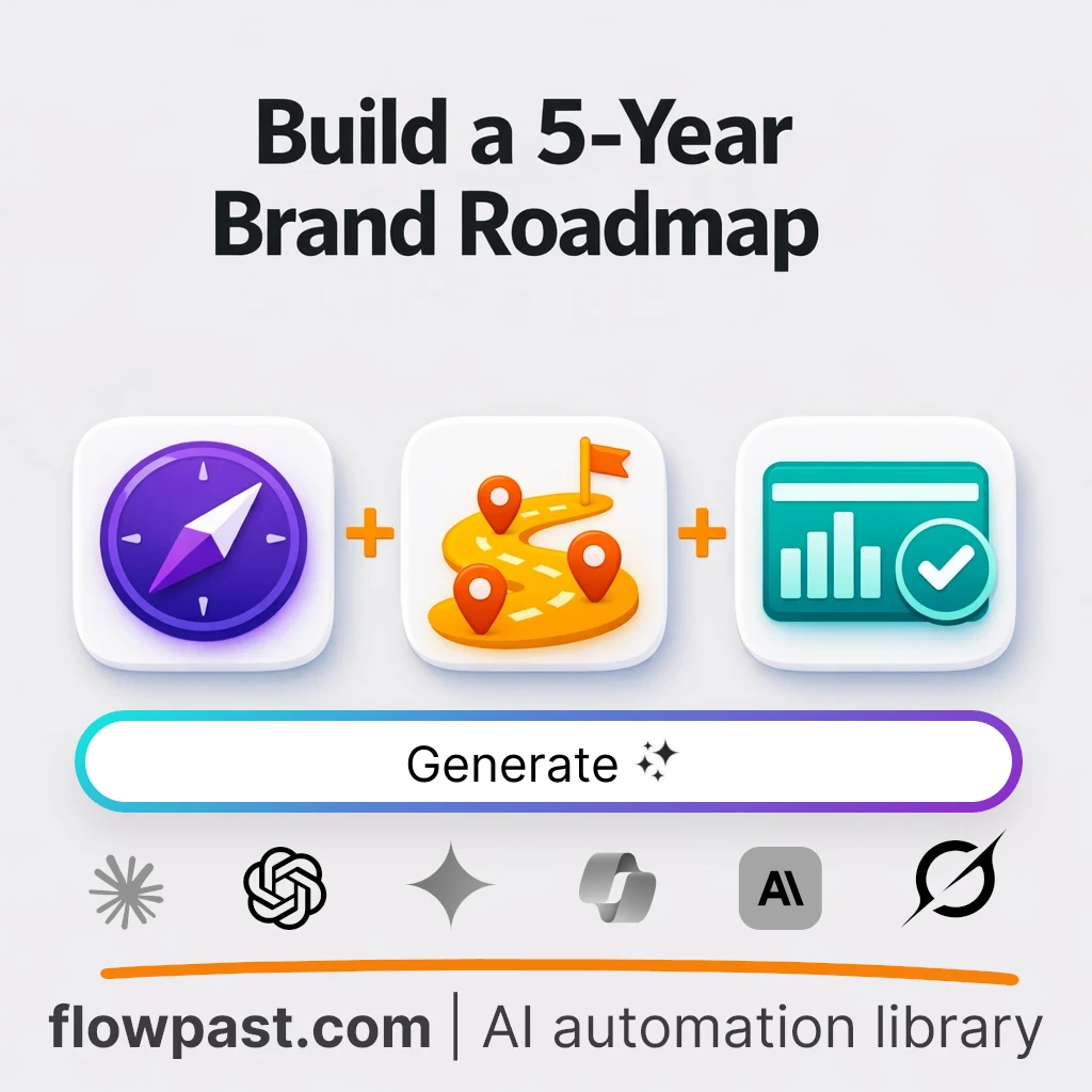 Build a Five-Year Brand Positioning Roadmap AI Prompt - AI prompt template