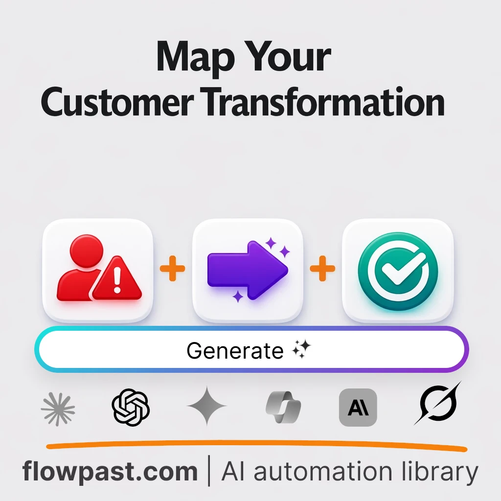 Create Buyer Transformation Messaging AI Prompt - AI prompt template
