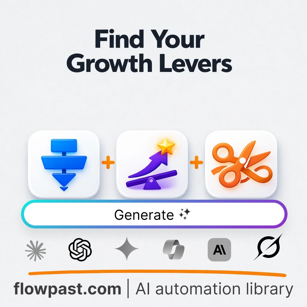 Create a Digital Marketing Priority Report AI Prompt - AI prompt template