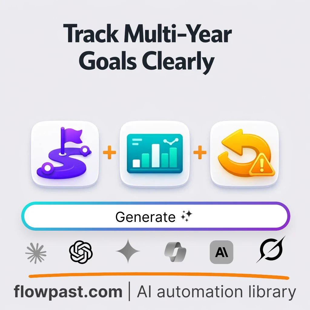 Build a Multi-Year Goal Tracking System AI Prompt - AI prompt template