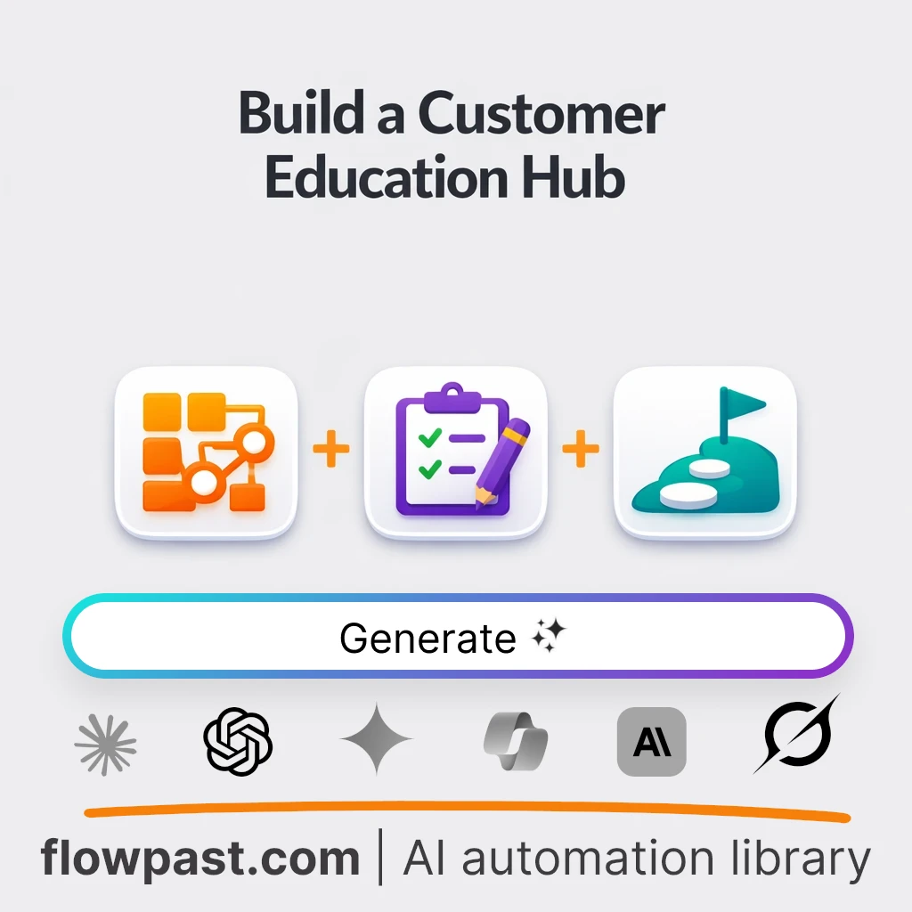 Build a Customer Learning Center Playbook AI Prompt - AI prompt template