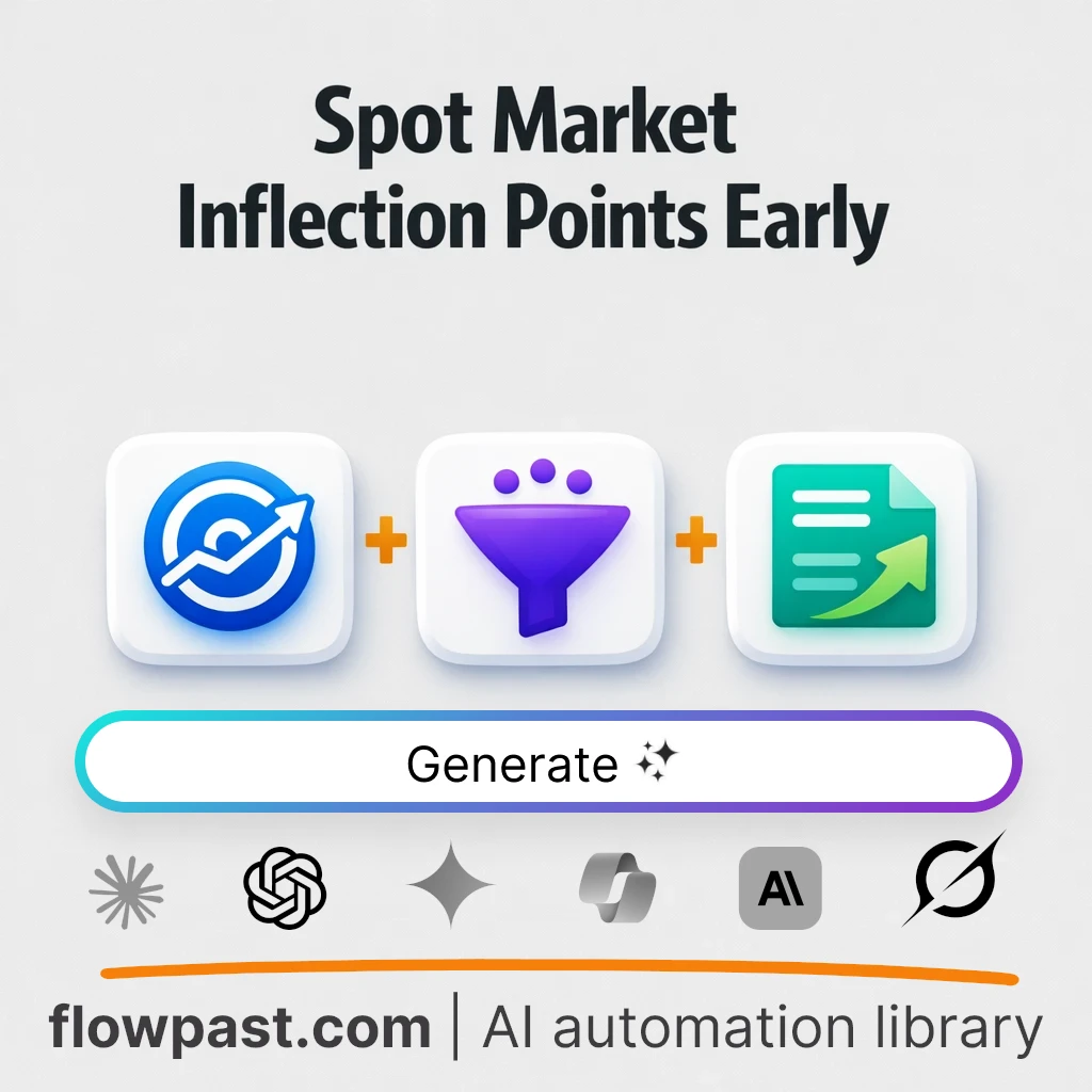 Build Market Regime Signal Briefs with this AI Prompt - AI prompt template