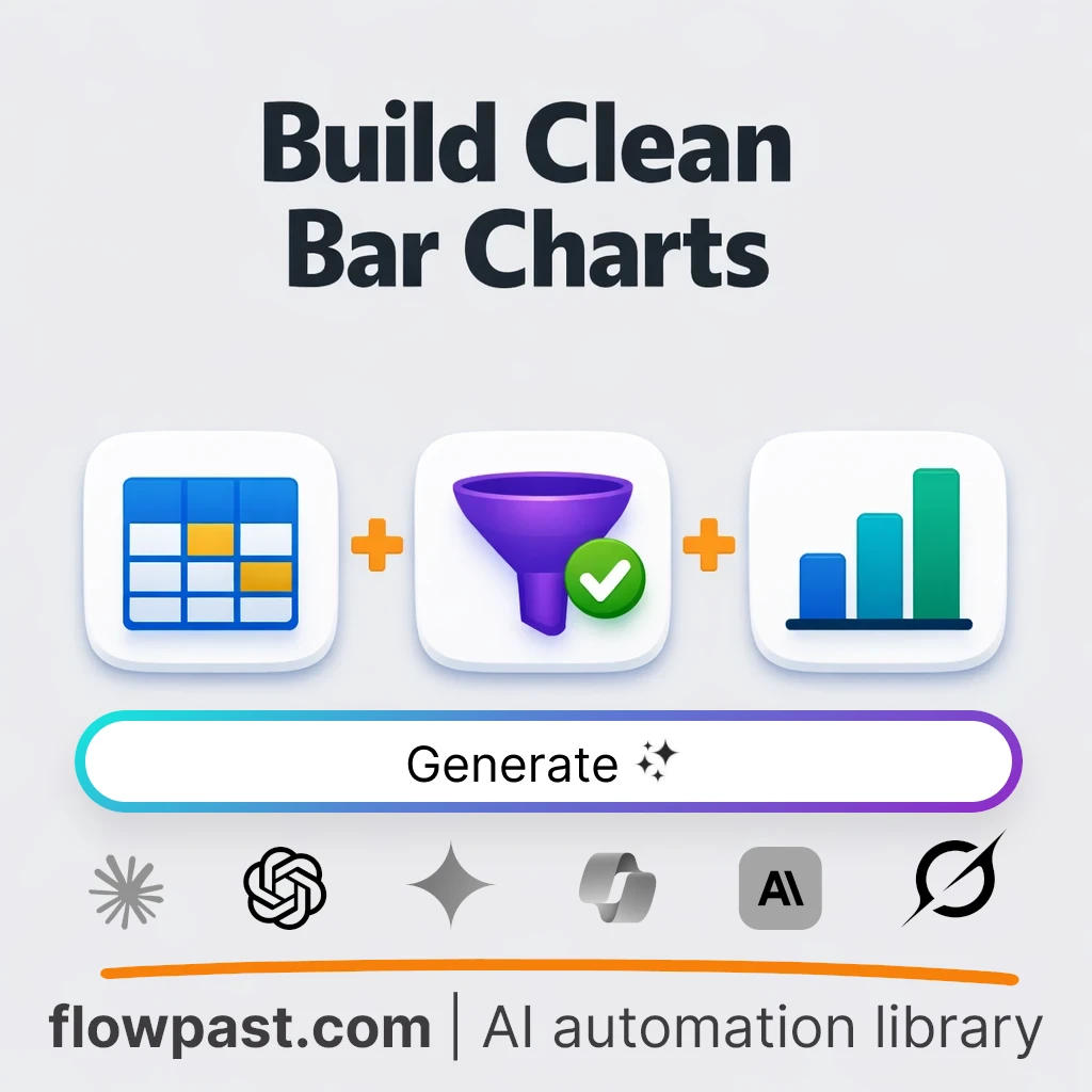 Build Tufte-Style Bar Charts with this AI Prompt - AI prompt template
