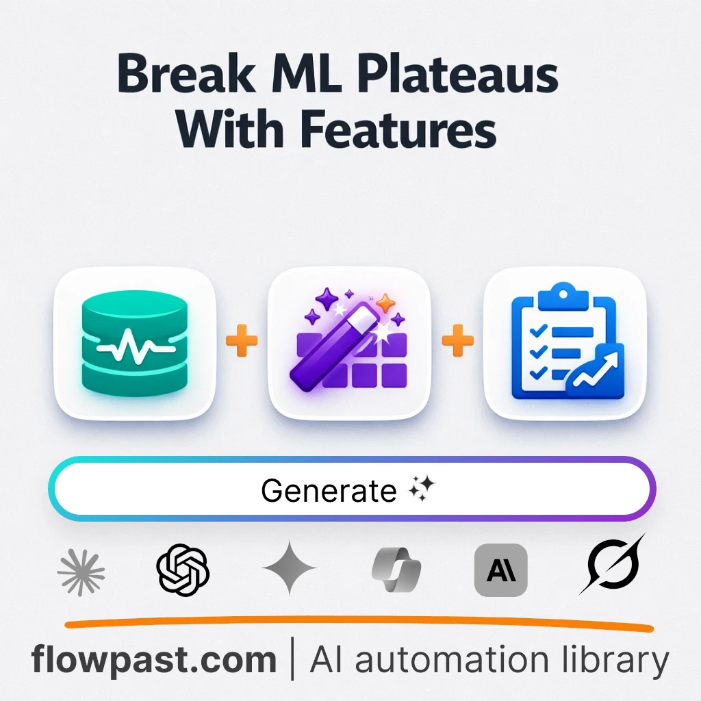 Design a Prioritized Feature Plan with this AI Prompt - AI prompt template