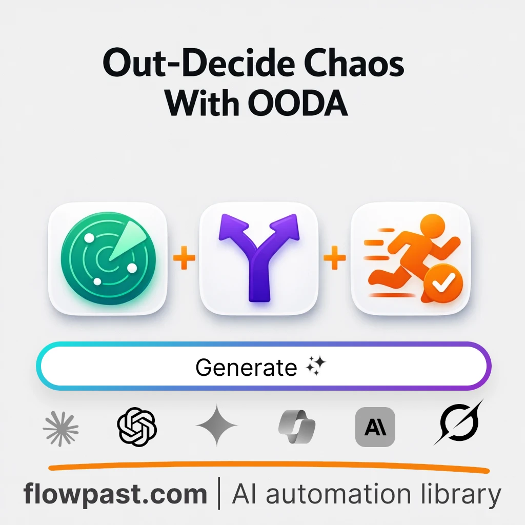 Build an OODA Decision System with this AI Prompt - AI prompt template