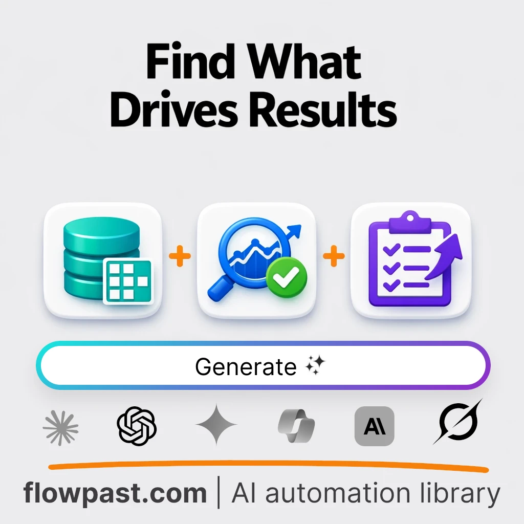 Build a Regression Study Writeup with this AI Prompt - AI prompt template