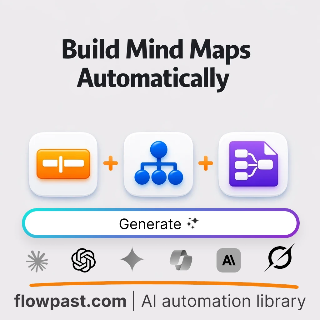 Create a MarkMap Mind Map in Markdown AI Prompt - AI prompt template