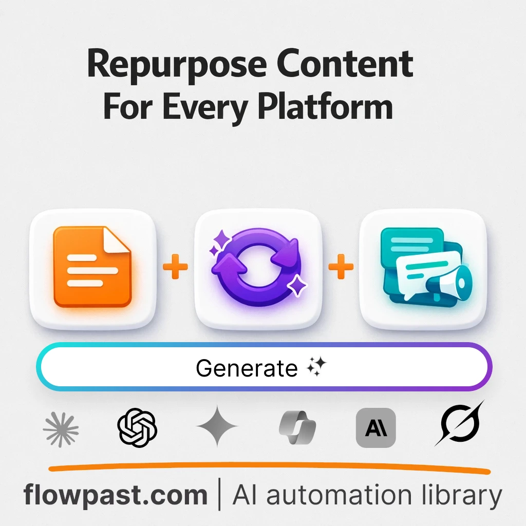 Repurpose Content Into Platform Posts AI Prompt - AI prompt template