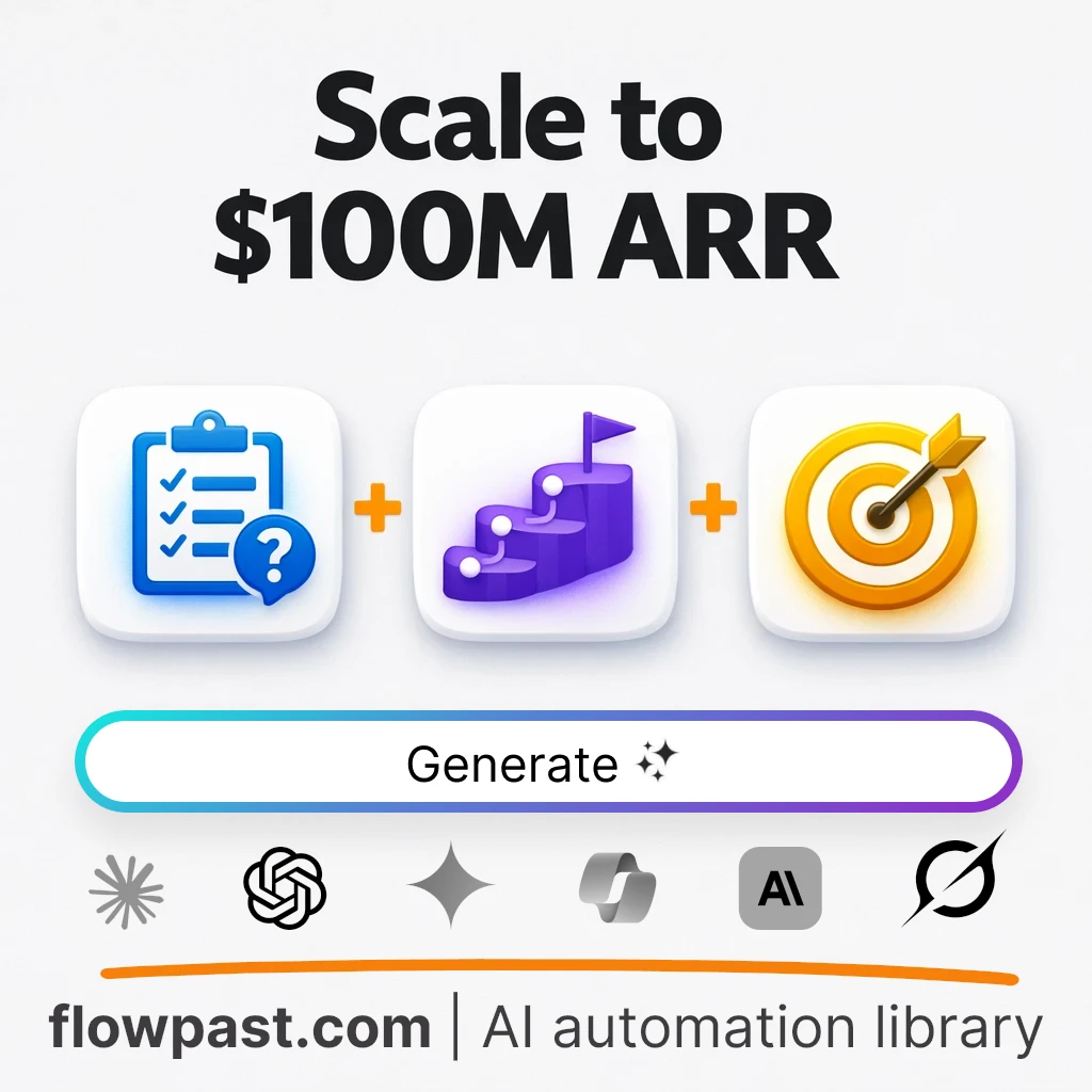 Build a Mythic Startup Scaling Roadmap AI Prompt - AI prompt template