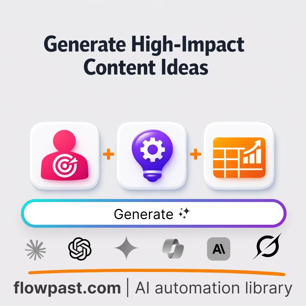 Create Five Research-Backed Content Ideas AI Prompt - AI prompt template
