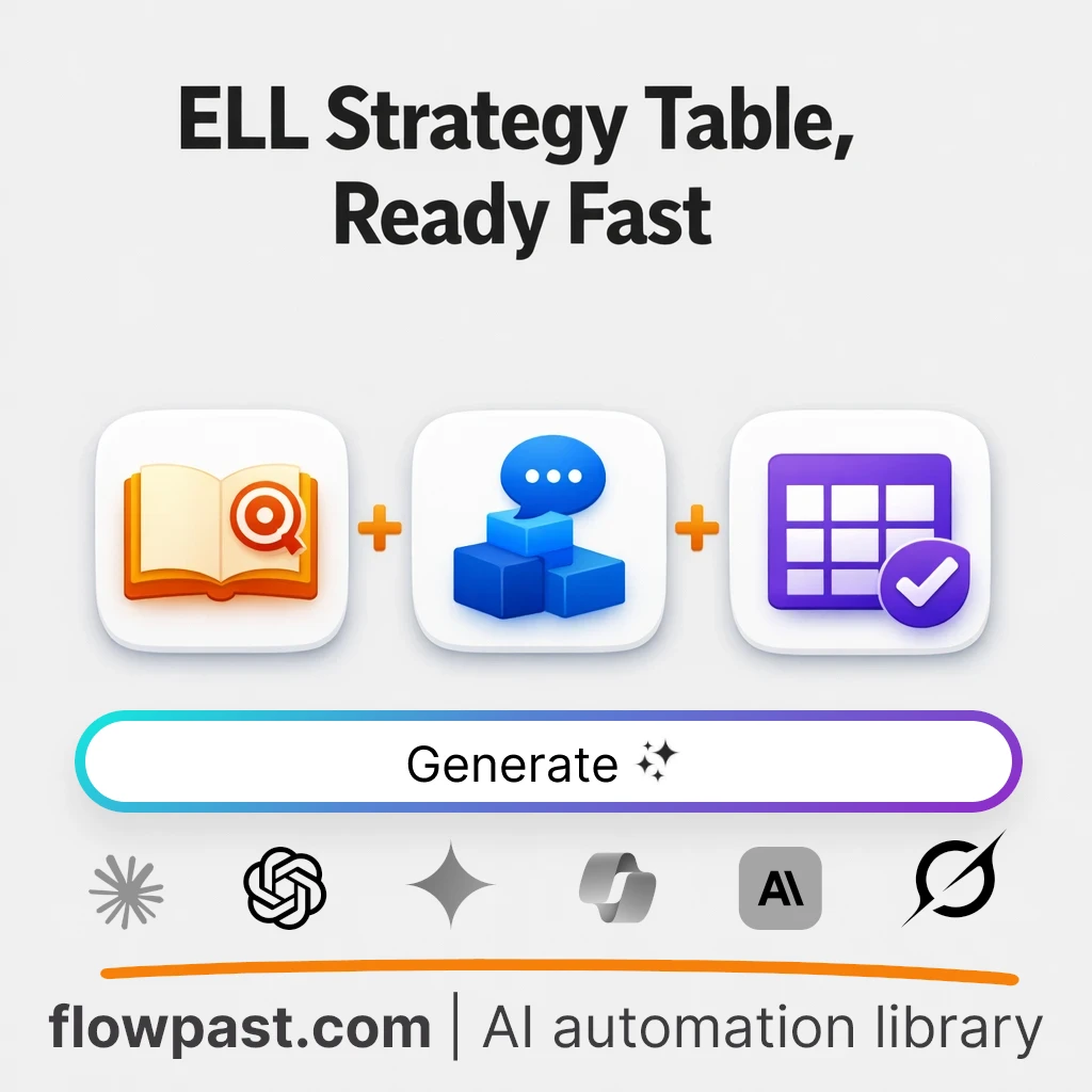 ELL Strategy Table with this AI Prompt - AI prompt template
