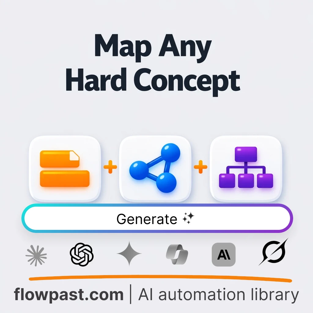 Build a Teachable Concept Map with this AI Prompt - AI prompt template
