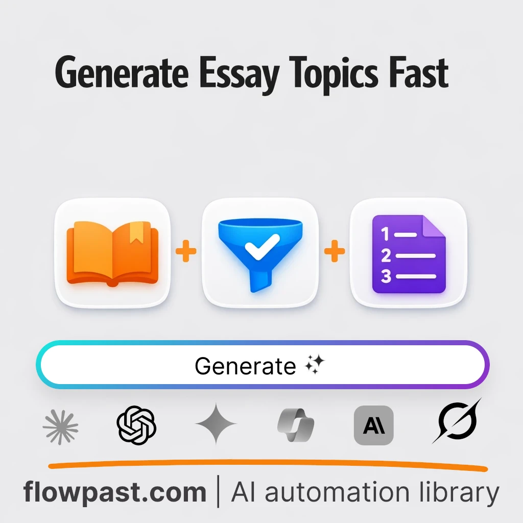 Create 10 Research Questions with this AI Prompt - AI prompt template