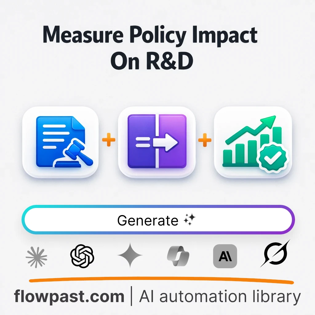 Create Policy R and D Impact Report AI Prompt - AI prompt template