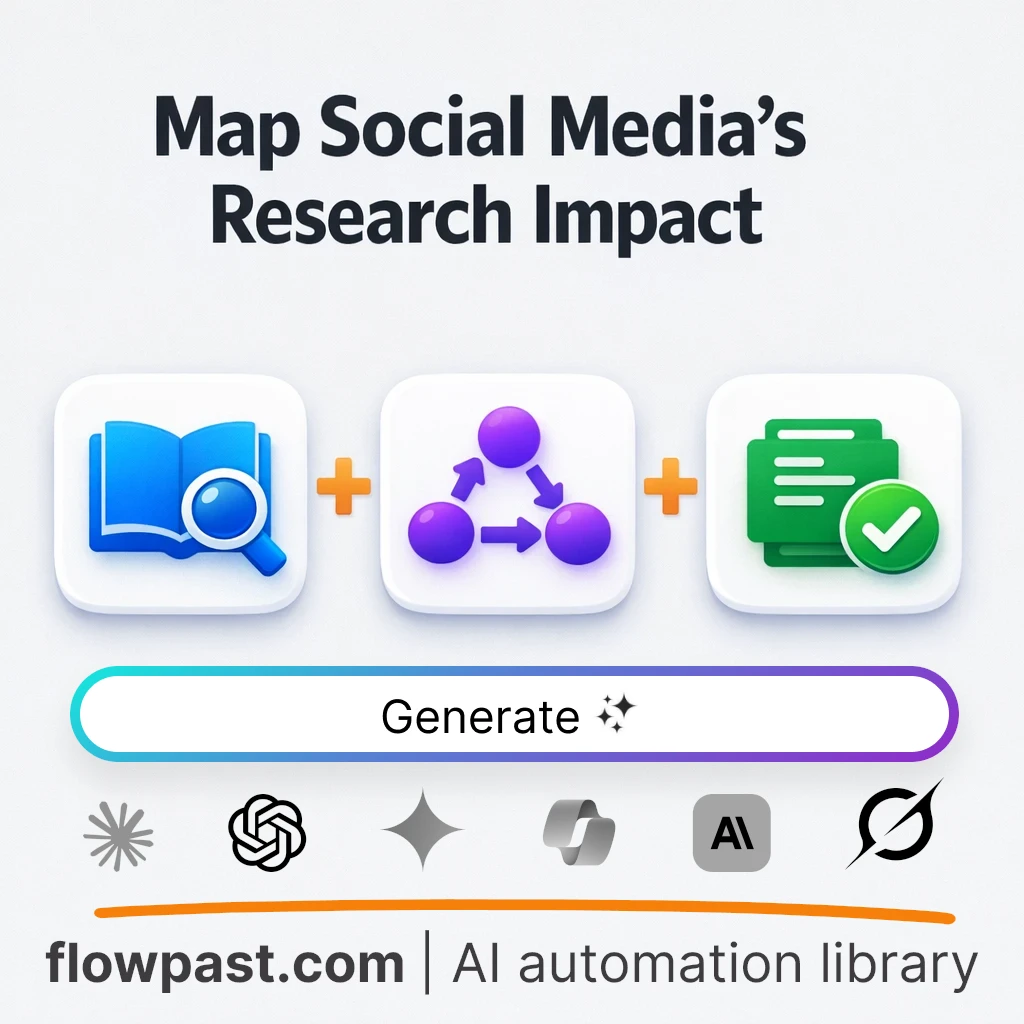 Write a Social Media Research Impact Report AI Prompt - AI prompt template