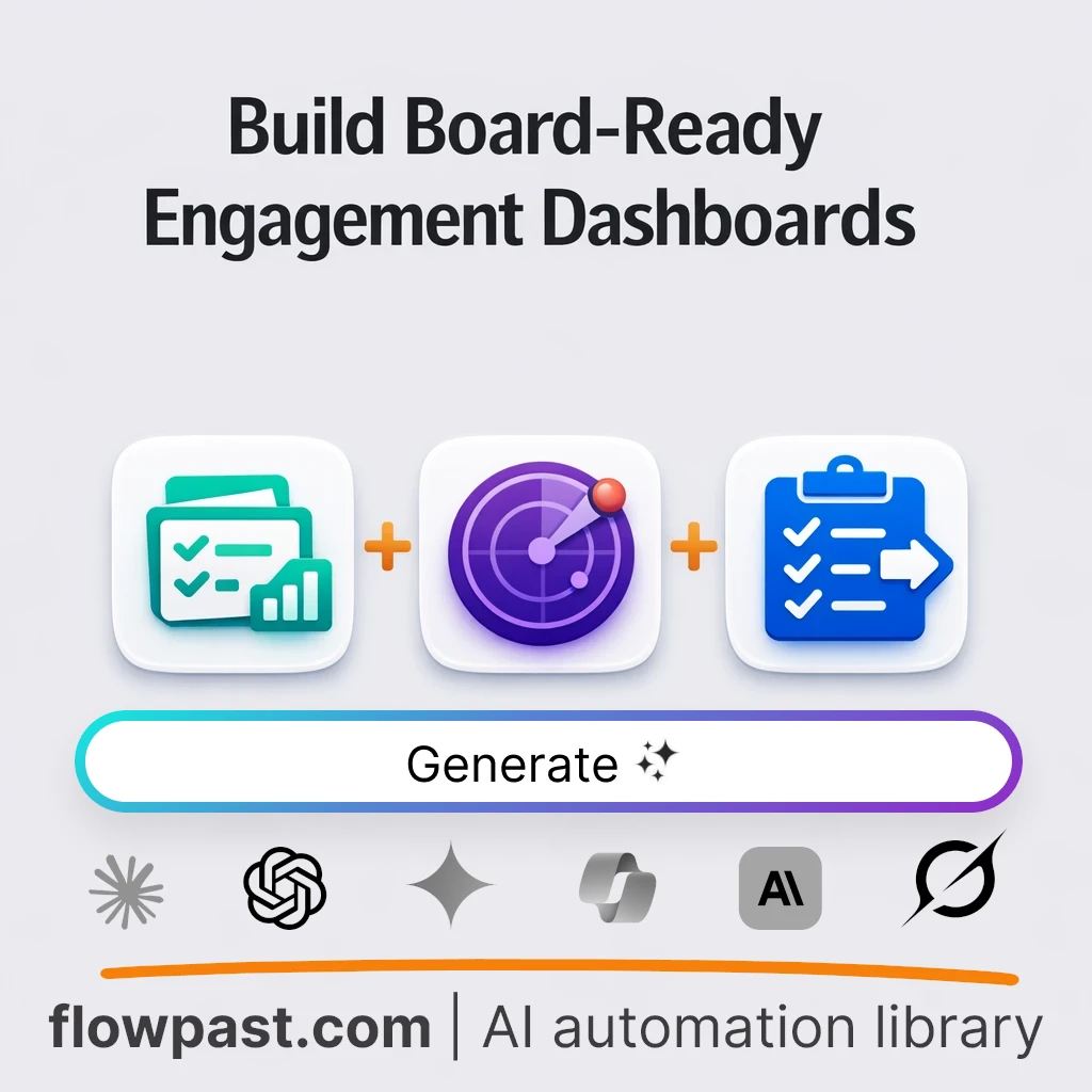 Build an Executive Engagement Dashboard with this AI Prompt - AI prompt template